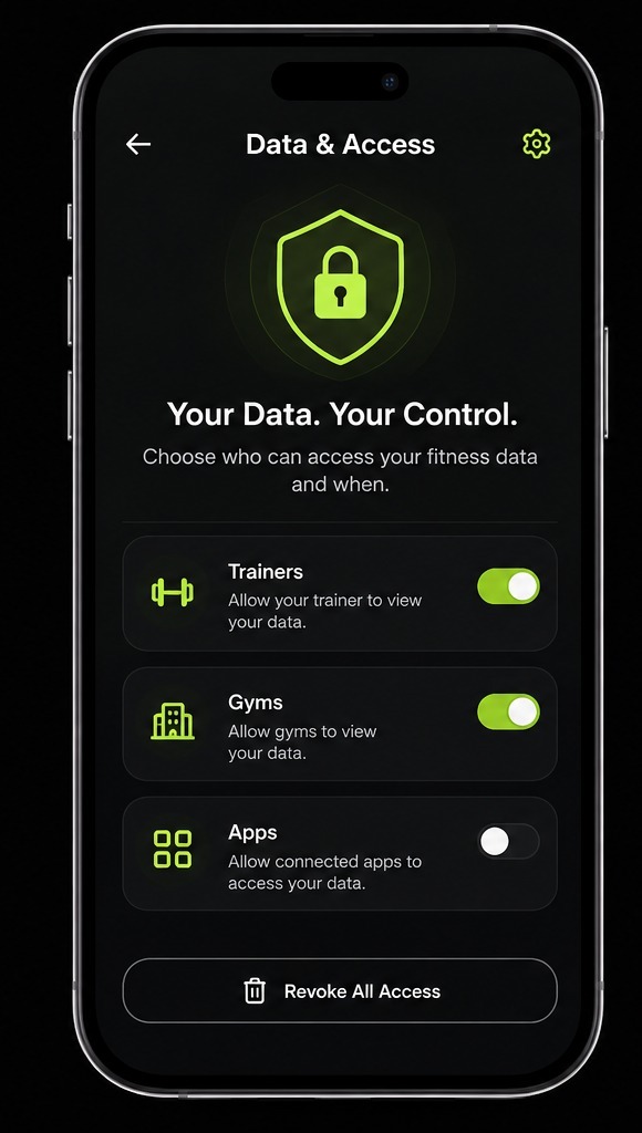 Data and Access screen